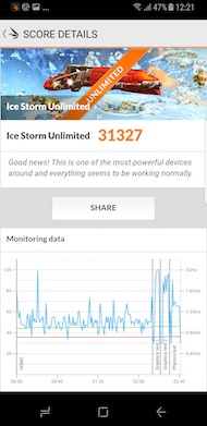 Samsung Galaxy S8 performances