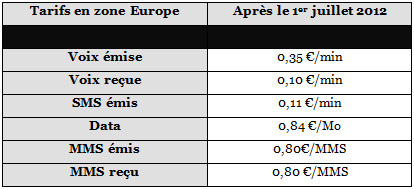 Orange enrichit son offre « roaming » Orange Travel et sa gamme Let's go pour rester connecté pendant vos vacances