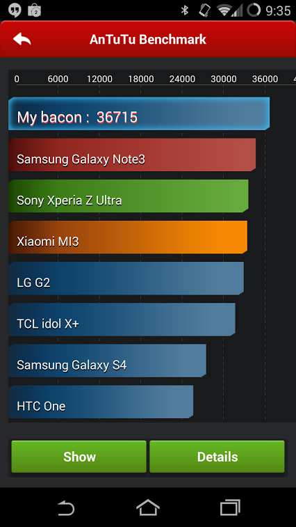 Le OnePlus One se classe devant le Galaxy Note 3 sur AnTuTu