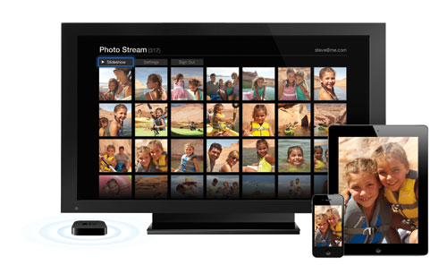 apple tv nouvel iPad