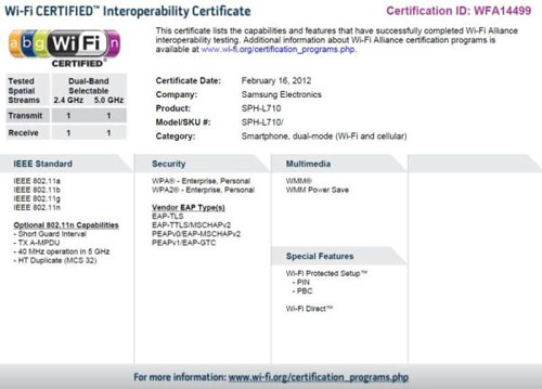 smartphones samsung android certification Wi-Fi SGH-I535, SPH-L710 et SGH-T999
