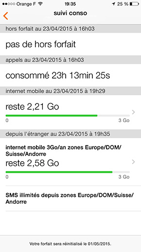 Suivi Conso chez Orange