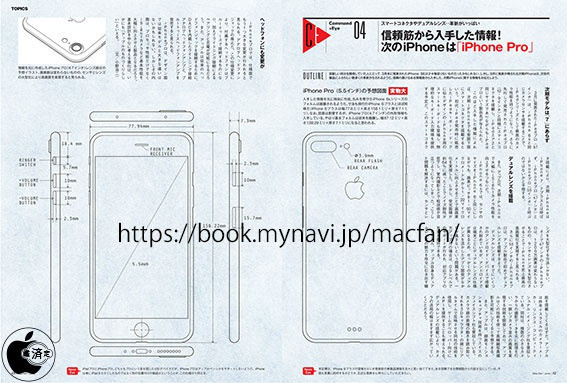 Apple iPhone Pro : des croquis montrent un double appareil photo et le Smart Connector au dos