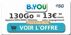 Forfait B&yOu 130Go