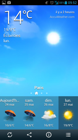 Huawei Ascend P2 : météo