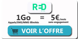 promo forfait RED 1Go