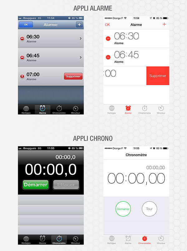 Infographie comparative d'iOS 6 et iOS 7