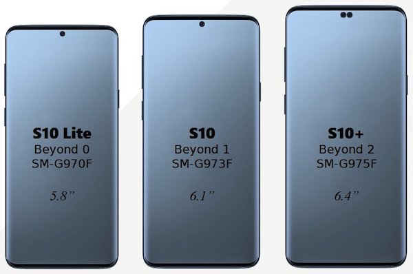 Samsung Galaxy S10 : voici les trois tailles d’écran du futur flagship