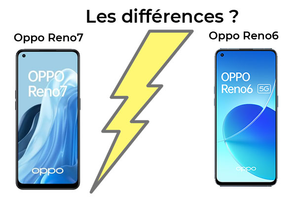Oppo Reno7 vs Oppo Reno6 : les différences ?