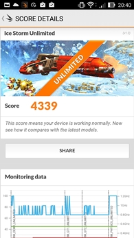 Asus ZenFone Max : 3Dmark