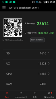 Hisence C20 : AnTuTu