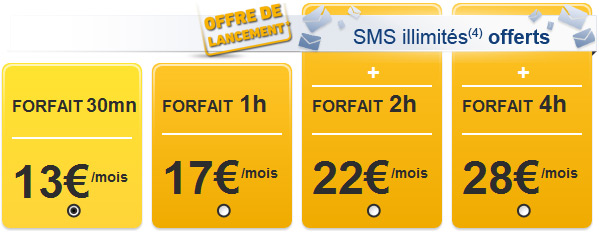 La Poste Mobile lance ses offres