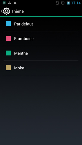 Wiko Cink Peax 2 : thèmes