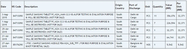 Samsung aurait une tablette avec écran de 18,4 pouces dans les tuyaux