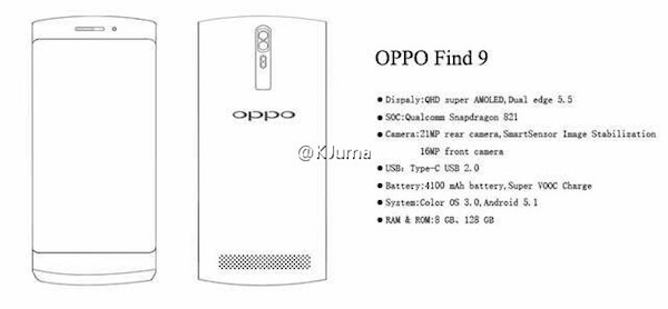 Oppo Find 9