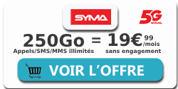 forfait 250Go 5G