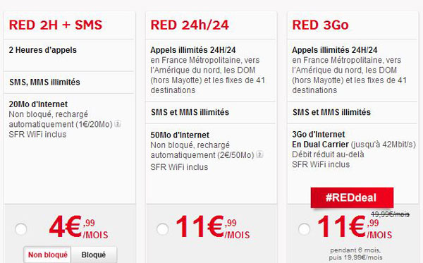 SFR RED : le forfait 3 Go passe à 11,99 € pour Noël