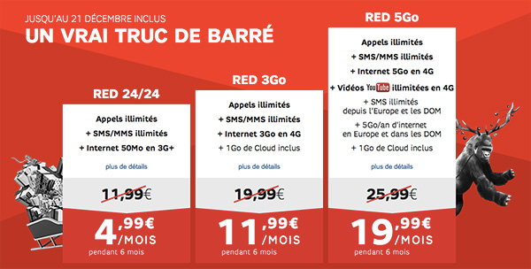 SFR RED finit l'année avec des prix cassés