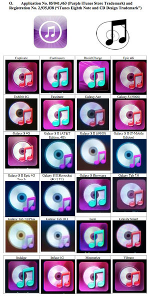 icones Apple iOS vs icones Samsung TouchWiz