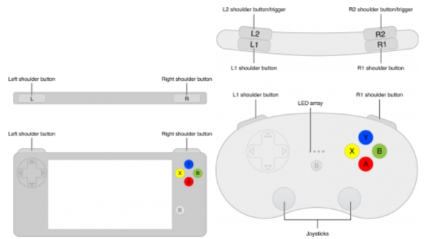 iOS 7 : Apple favorise l'essor des manettes de jeux créées pour iPhone et iPad