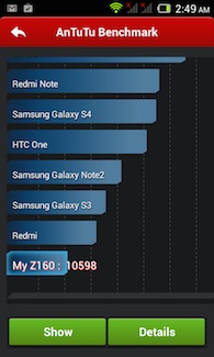 Acer Liquid Z4 antutu