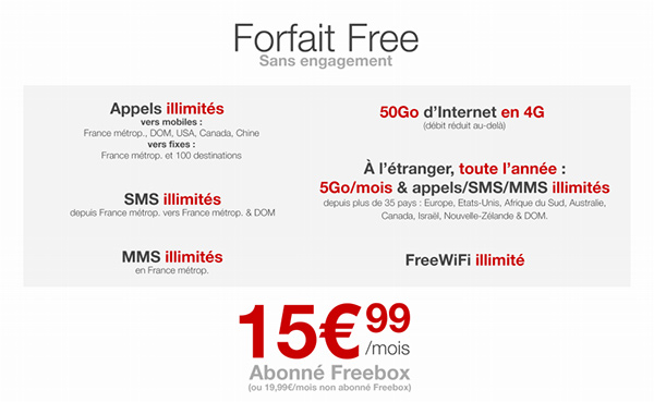 Free inclut le roaming toute l'année depuis plus de 35 pays dans son forfait mobile