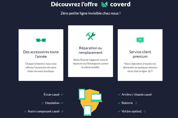 Coverd, l'assurance facile pour vos nouveaux Smartphones