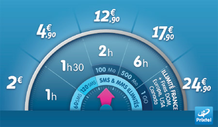 Prixtel : le forfait Modulo intègre l'international et offre plus de data