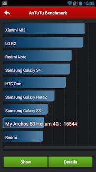 Archos 50 Helium AnTuTu
