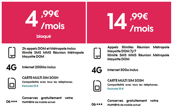 Sosh et Zeop lancent leurs forfaits mobile à La Réunion