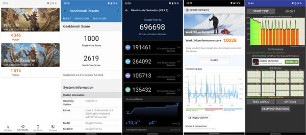 Google pixel 6a performances