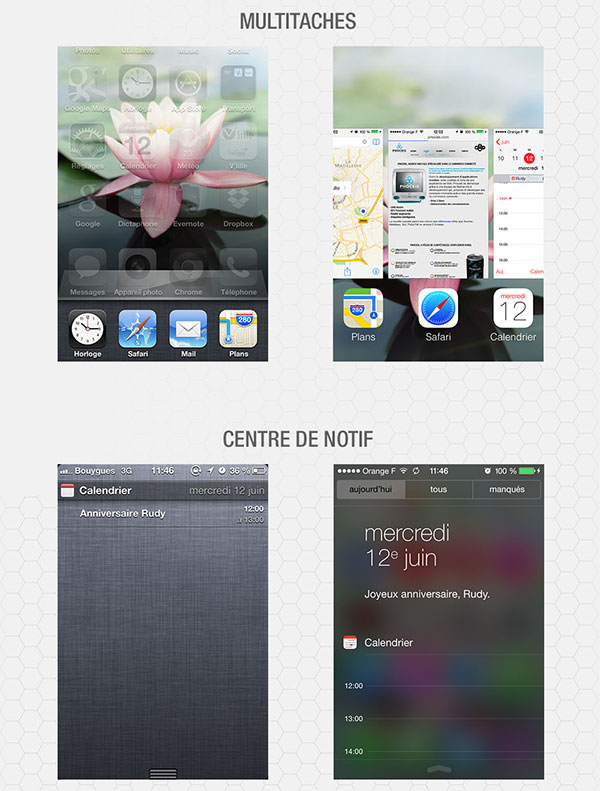 Infographie comparative d'iOS 6 et iOS 7