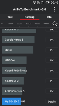 Alcatel OneTouch Pop 2 : AnTuTu