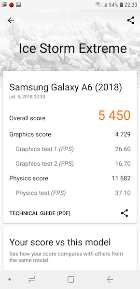 Samsung Galaxy A6 performance