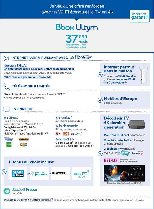 Bouygues Telecom : nouvelle gamme Bbox avec le service Internet Garanti
