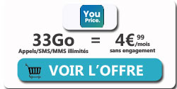 promo forfait Youprice