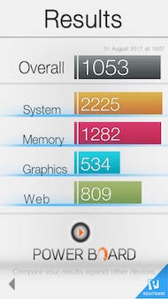 Samsung Galaxy J5 (2017) performance