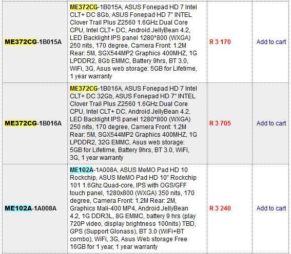 Asus FonePad HD 7, MeMO Pad HD 10 et MeMO Pad HD 8 plus en détails