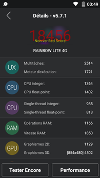 Wiko Rainbow Lite : AnTuTu