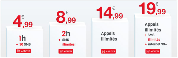 Zero Forfait : Les Forfaits Libres