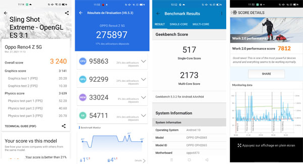 Test de perormance de l'Oppo Reno4 Z