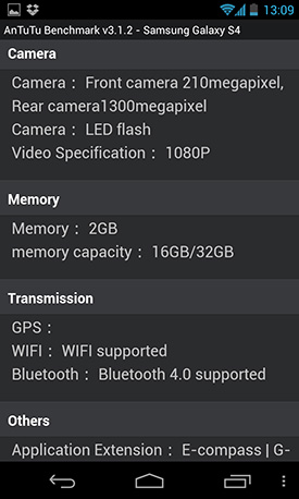 Caractéristiques techniques du Samsung Galaxy S4