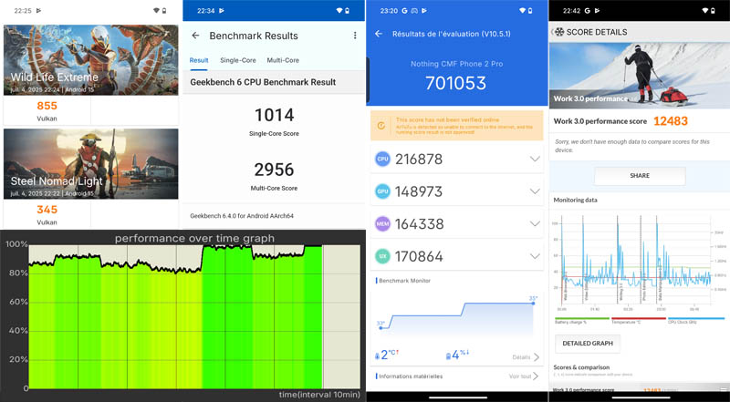 Nothing CMF Phone 2 Pro