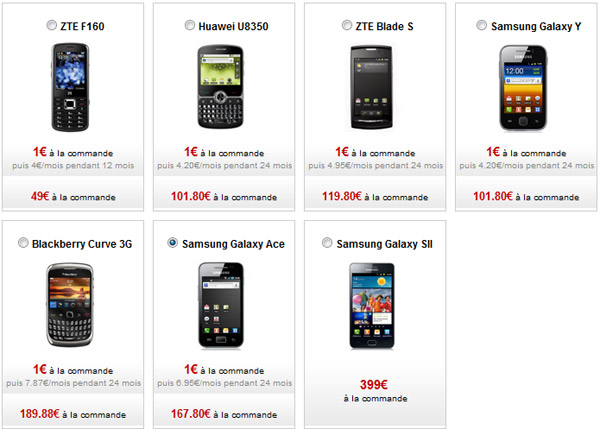 Free Mobile baisse les prix de ses téléphones mobiles
