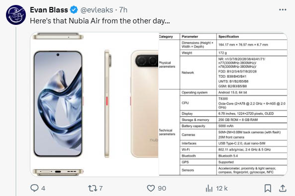 Nubia Air Leaks Evan Blass