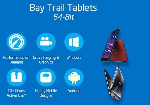 Intel annonce des processeurs 64 bits pour tablette