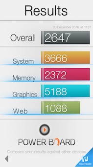 OnePlus 3T performance
