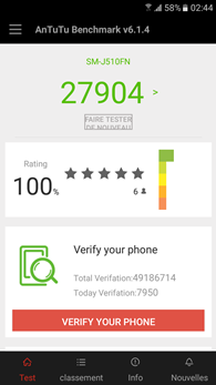 Samsung Galaxy J5 : AnTuTu