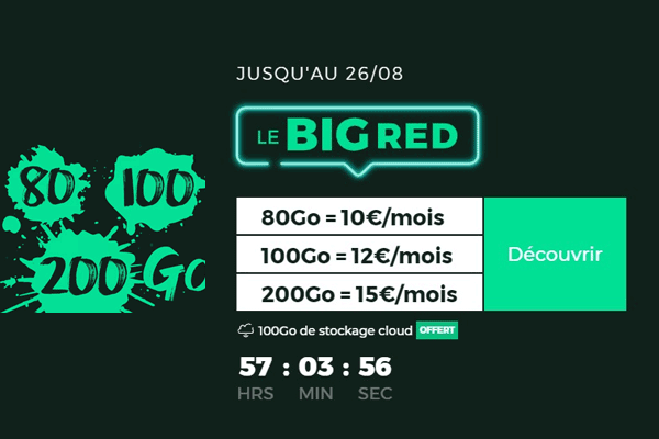 SURPRISE : les forfaits Big RED sont de retour avec un forfait 80Go à 10€ !