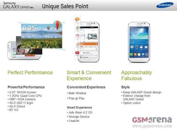 Samsung Galaxy Grand Neo : des documents internes dévoilent l'intégralité de sa fiche technique et son prix